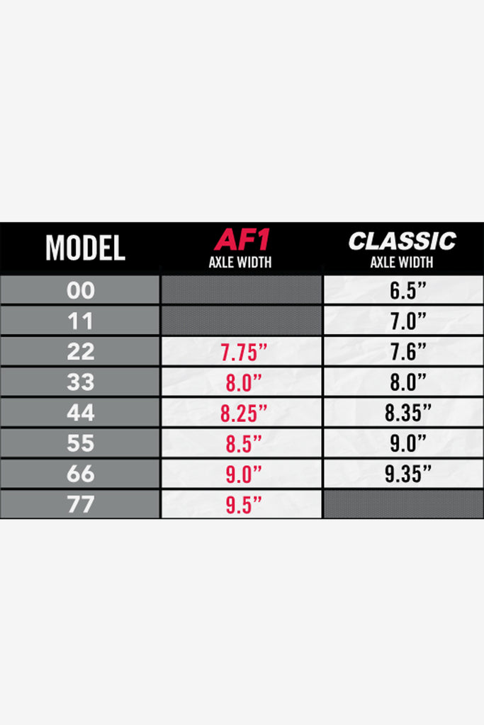 ACE TRUCKS AF-1 LOW POLISHED - WORKSOUT WORLDWIDE